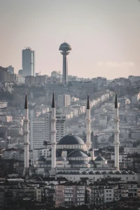 Ankara: Unpacking its meaning, time zone, and significance